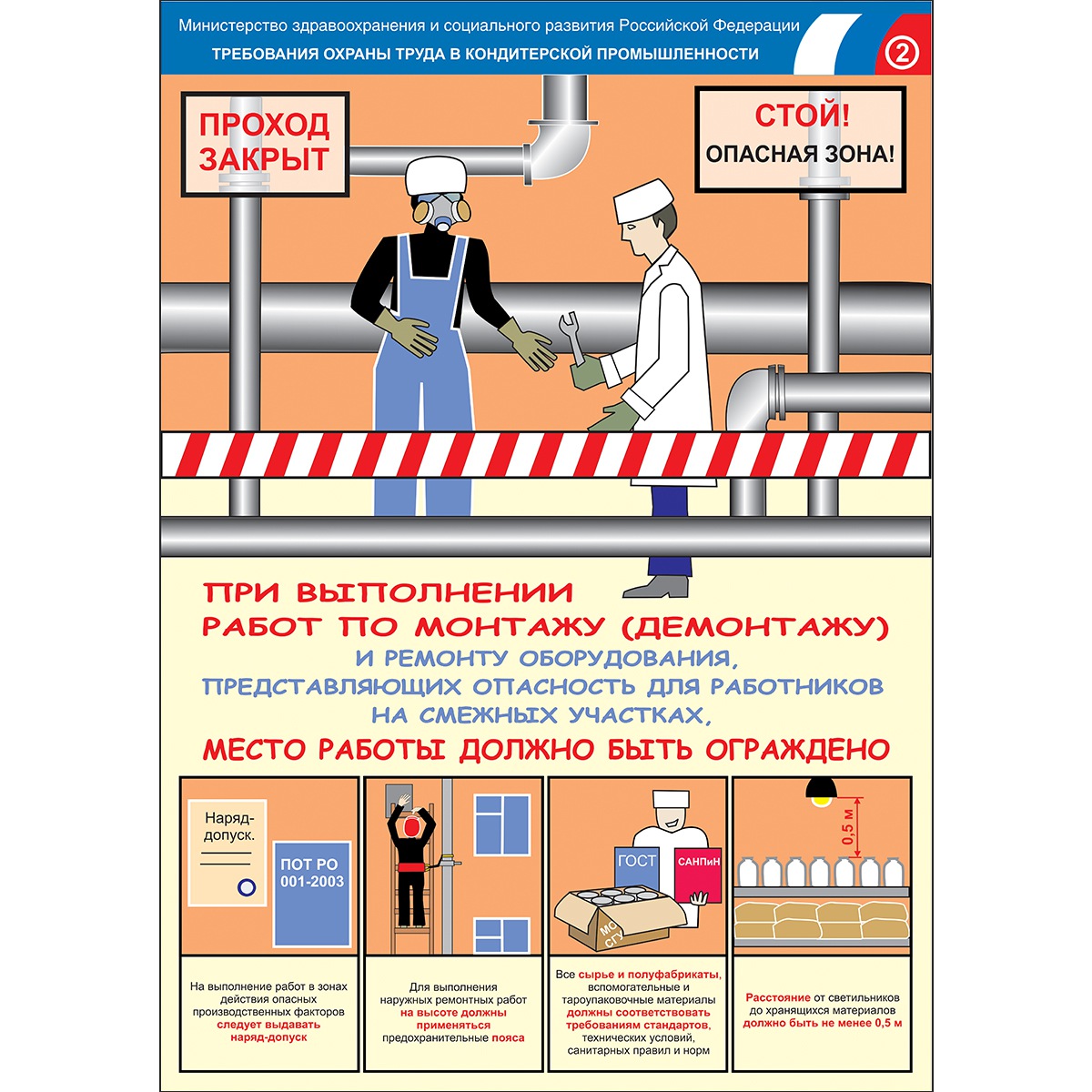 Плакат безопасность труда